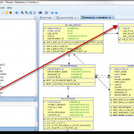 Can Oracle Sql Developer Do That? – Thatjeffsmith With Regard To Er Diagram Using Sql Developer