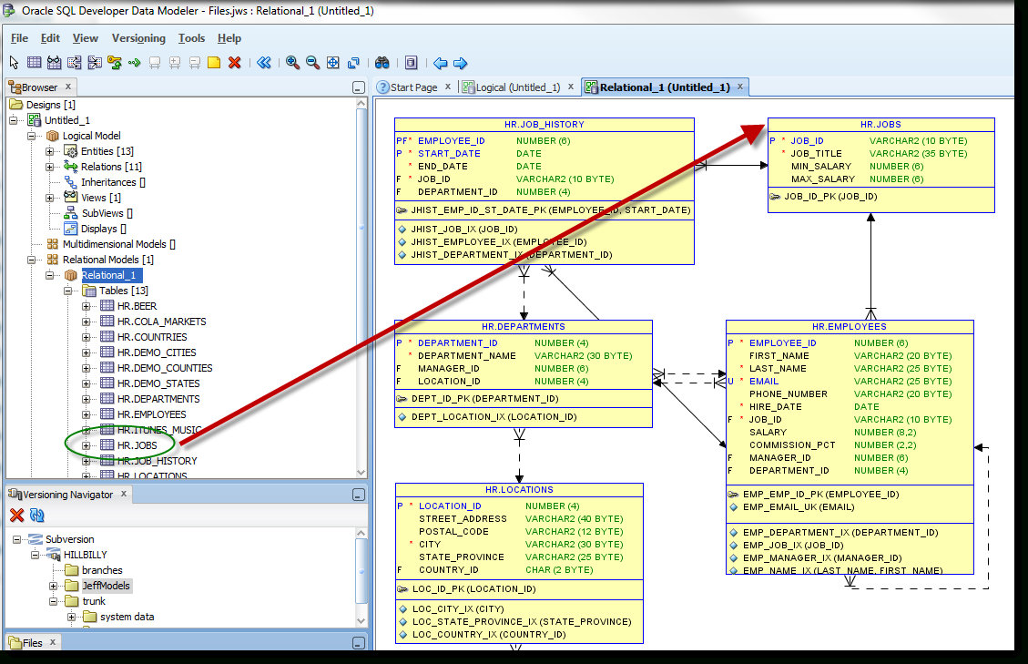 Can Oracle Sql Developer Do That? – Thatjeffsmith with regard to Er Diagram Using Sql Developer