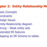 Chapter 2 Inside Er Diagram Generalization