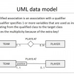 Chapter 3: Data Models   Uml Model With Regard To Er Diagram Vs Uml