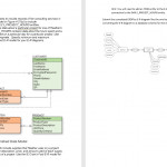 Chapter 4 Exercise Hint: You Will Need To Add An I With Er Diagram Project