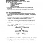 Chapter 4 Part 1 Regarding Er Diagram Subclass