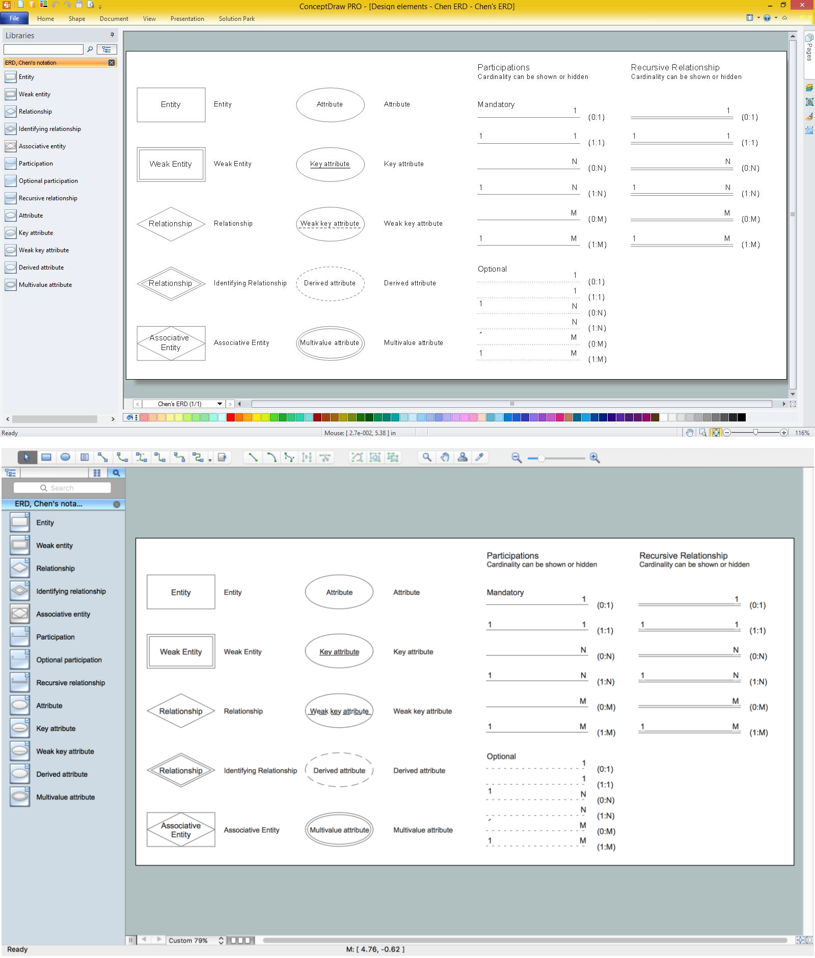 Chen Notation | Design Elements - Er Diagram (Chen Notation intended for Er Diagram Thick Line