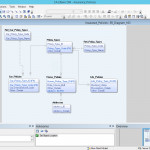 Cloudcore Enterprise Data Modeling & Architecture | Erwin, Inc. In Erwin Data Modeling Tool