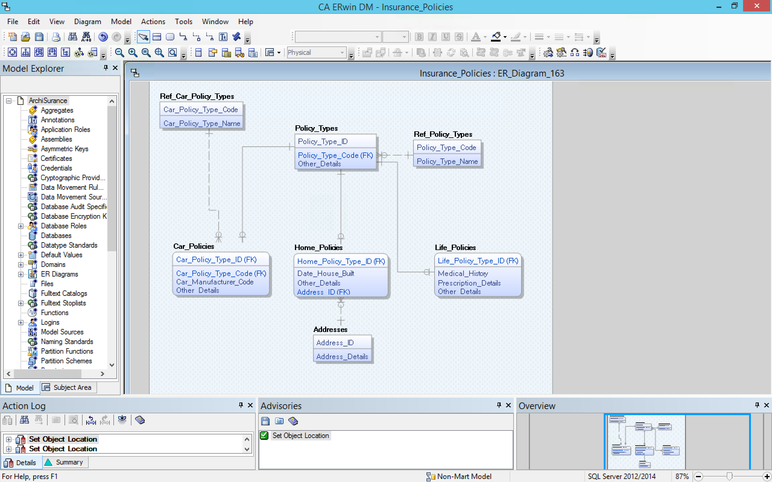 Cloudcore Enterprise Data Modeling &amp;amp; Architecture | Erwin, Inc. in Erwin Data Modeling Tool