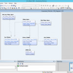 Cloudcore Enterprise Data Modeling & Architecture | Erwin, Inc. Regarding Erwin Diagram