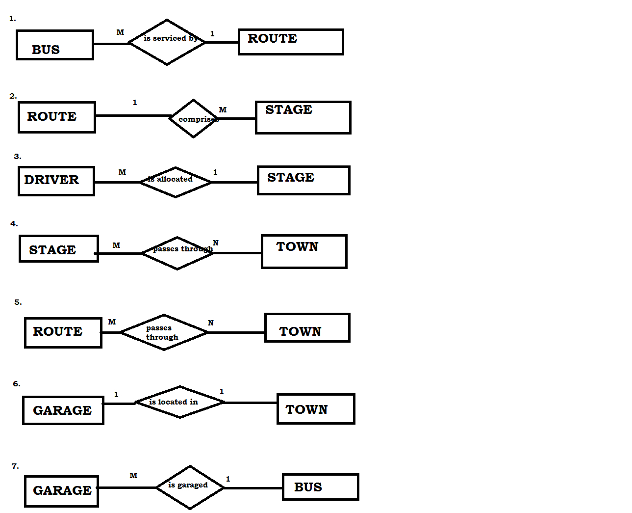 M In Er Diagram