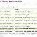 Computer Fundamental Concept And Theory: Differences B/w Regarding Weak Entity In Dbms