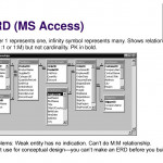Conceptual Database Design Erd's   Ppt Download Inside Er Diagram Bold Line