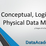 Conceptual, Logical & Physical Data Models Throughout Er Diagram Vs Logical Data Model