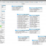 Create A Database Diagram In Phpmyadmin | Inmotion Hosting Throughout Er Diagram Phpmyadmin