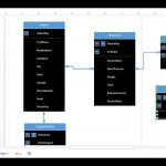 Create An Erd In Ms Visio (Lab 4.1) Inside Er Diagram Using Visio 2013