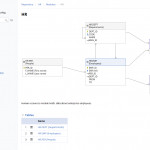 Create Er Diagram For Existing Database   Dataedo Dataedo Inside Erd Diagram Access