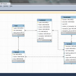 Create Er Diagram Of A Database In Mysql Workbench   Tushar With Er Diagram With Tables