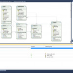 Created Entity Model Can Not Be Generated In Database With Entity Model Diagram