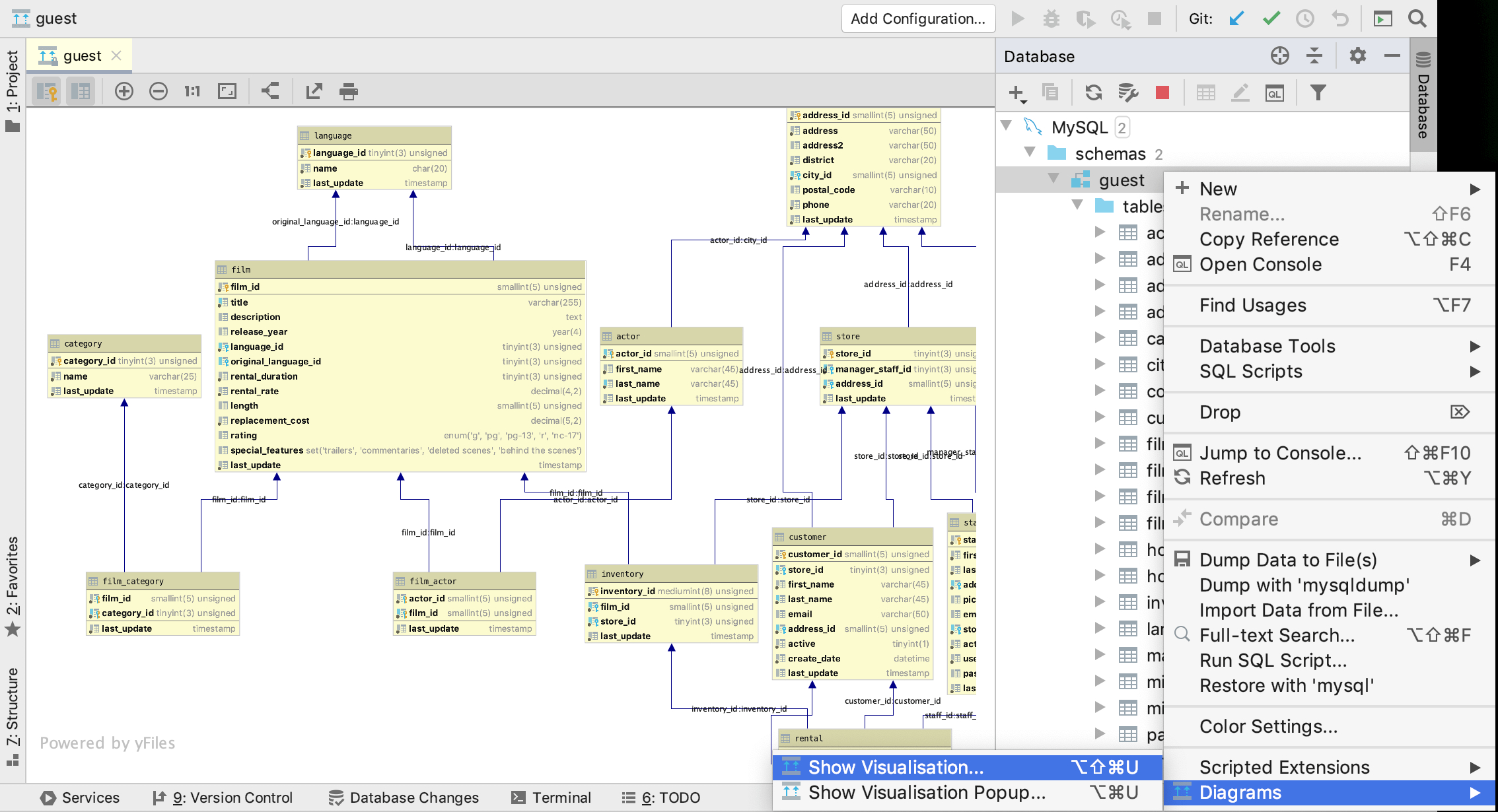 Как посмотреть диаграмму классов в intellij idea