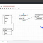 Creating Entity Relationship Diagrams Using Draw.io For Draw Db Schema