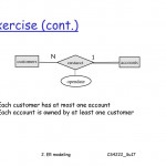 Cs4222 Principles Of Database System   Ppt Download Throughout Er Diagram At Most One