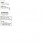 Data Dictionary Inside Er Diagram For Job Portal Application