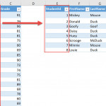 Data Model And Relationships In Microsoft Excel | Free Excel Intended For Data Model Relationships