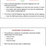 Database Design And The Entity Relationship Model   Pdf Inside Er Diagram At Most One