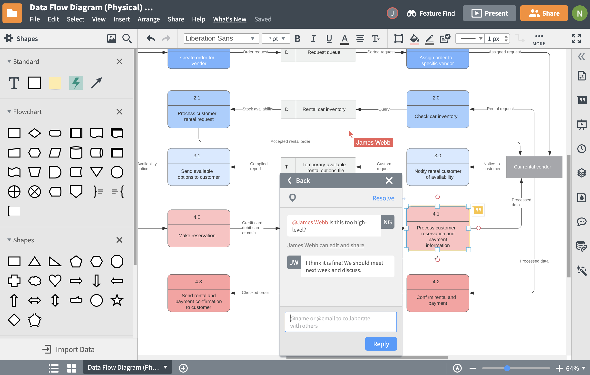 database design diagram examples