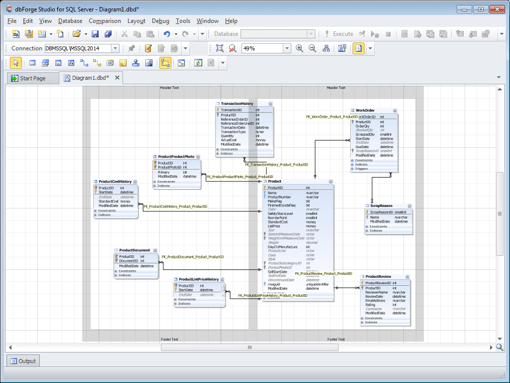 Database Diagram Tool For Sql Server in Sql Schema Diagram