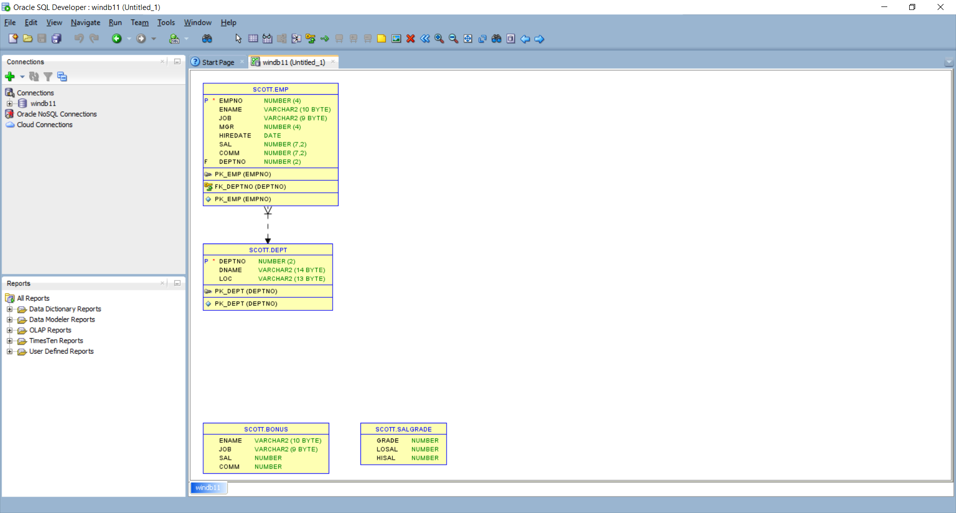 Database Diagram Using Sql Developer - Blog Dbi Services intended for Sql Developer 4 Er Diagram