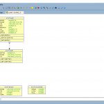 Database Diagram Using Sql Developer   Blog Dbi Services With Er Diagram Sql Developer
