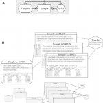 Database Entity Relationship Diagram Geo Schema And Example For Entity Example In Database