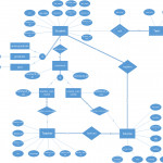 Database | Lu For Er Diagram For Instagram