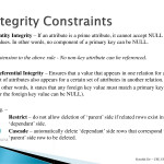 Database Management System (Paper 1)   Powerpoint Slides Regarding Relationship Set In Dbms With Example