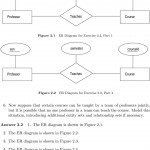 Database Management Systems Solutions Manual Third Edition   Pdf For Er Diagram Exercise