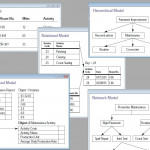 Database Model   Wikipedia In Er Diagram Wiki