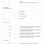 Database Modelling And Erds Inside Erd Symbols