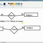 Database Sinhala Tutorial Part 05 Er Diagram Iv   Relation Types Within Er Diagram Types