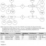 Datenbanken Entity Relationship Modell. Aufgabe 3:   Pdf With Er Diagramm 3. Normalform