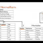 Datenbanken   Normalisierung   3. Normalform With Er Diagramm 3. Normalform