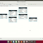 Dbeaver (Part 3): Membuat Er Diagram With Regard To Er Diagram Dbeaver