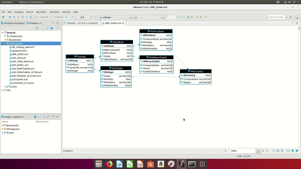 Dbeaver (Part 3): Membuat Er Diagram with regard to Er Diagram Dbeaver