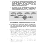 Dbms Notes   Notes Inside Relationship Set In Dbms With Example