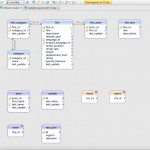 Dbschema: Database Diagram Designer   Database Software   20% With Software To Create Database Diagram