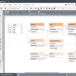 Diagram Maker | Lucidchart With Data Model Diagram Tool