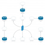 Diagram Templates And Examples | Lucidchart For Er Diagram For Zoo Management System