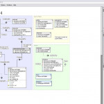 Diagramas Er: Conheça As 5 Ferramentas Que Irão Facilitar A In O Que É Diagrama Er