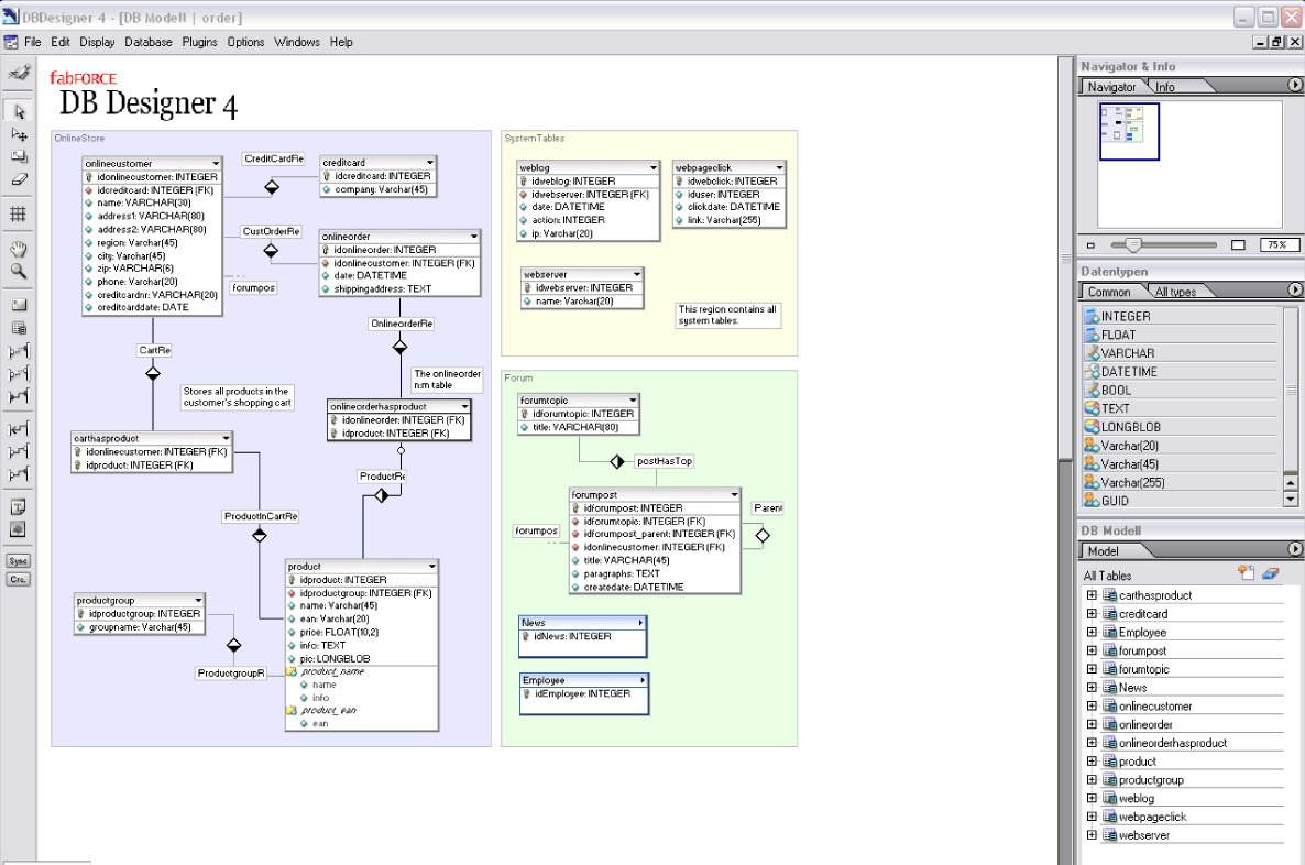 База данных телевизоры. База данных diagram Designer. Инструменты проектирования диаграмм базы данных. БД больница. Пример спроектированной базы данных DBDESIGNER.