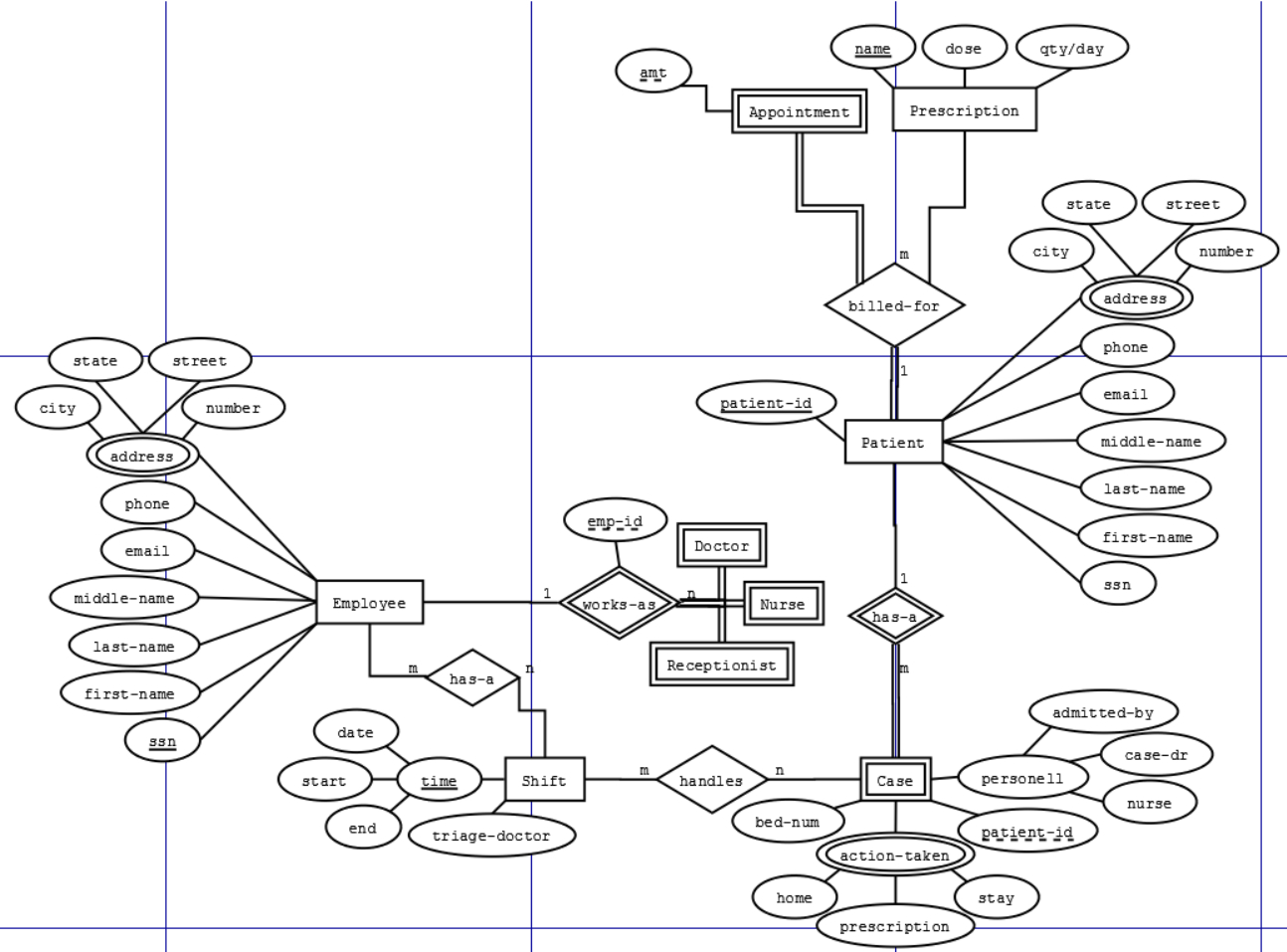 Er Diagram Into Relational Schema Ermodelexample Com Riset