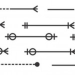 Don't Get Wrong! Explained Guide To Choosing A Database In Er Diagram Cardinality Symbols