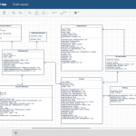 Draw.io Diagrams For Confluence | Atlassian Marketplace For Er Diagram Draw.io