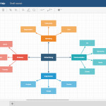Draw.io Diagrams For Confluence | Atlassian Marketplace Within Er Diagram In Draw.io